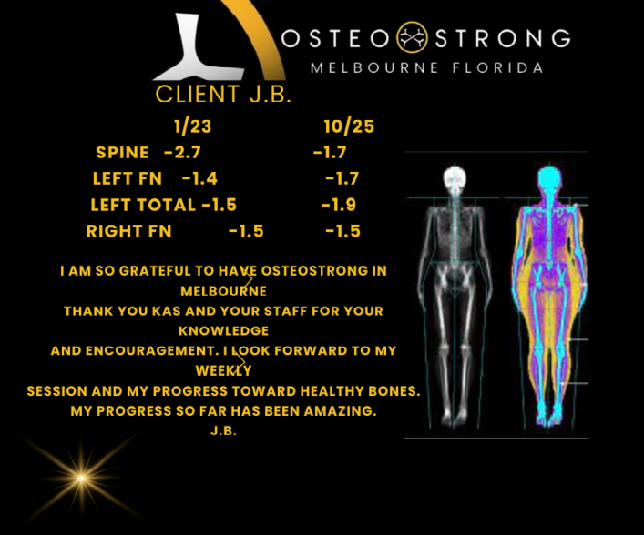 Testimonial graphic with bone scan results and thank-you note for OsteoStrong Melbourne Florida.