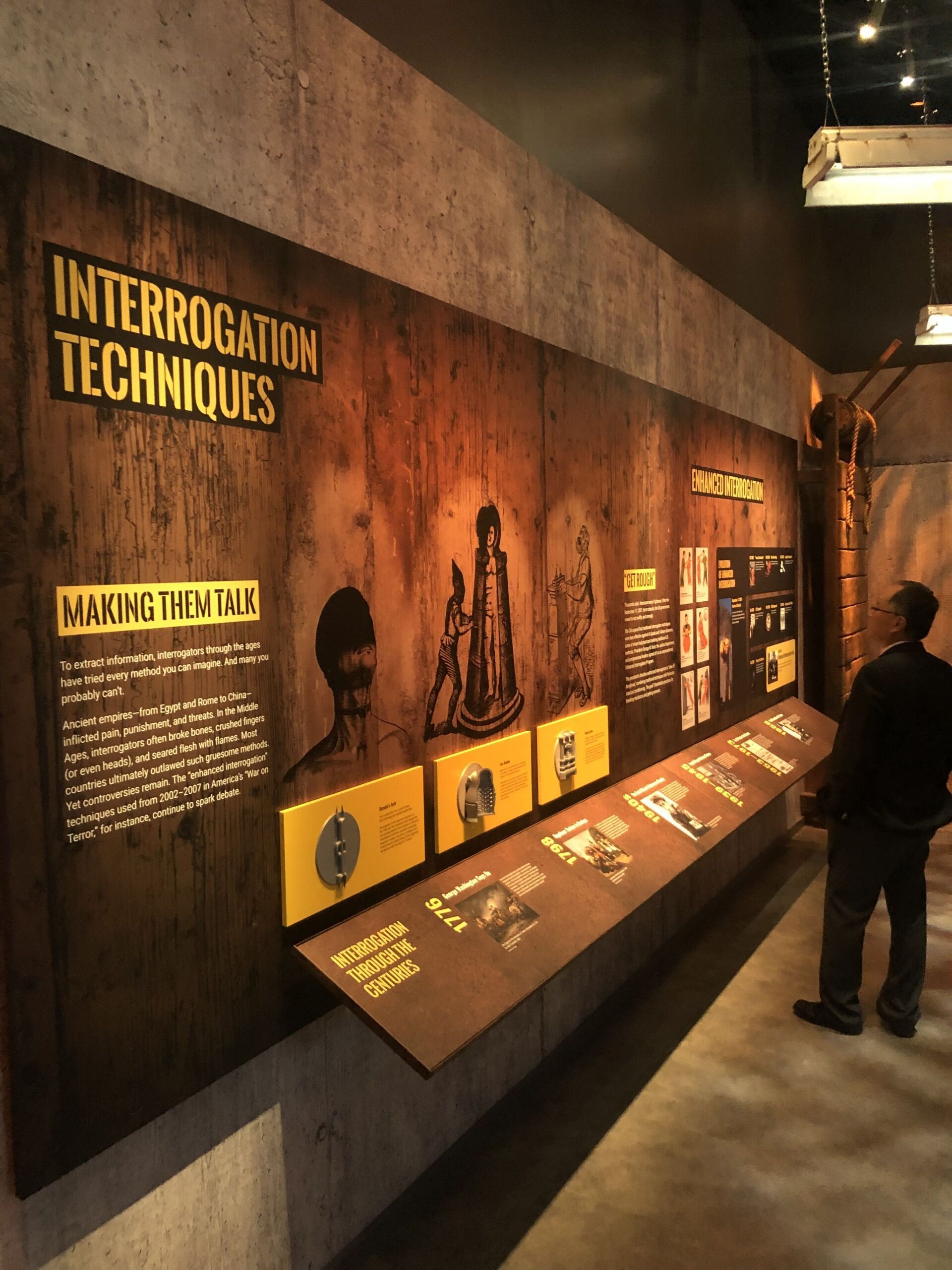 Spy Museum - Project Features