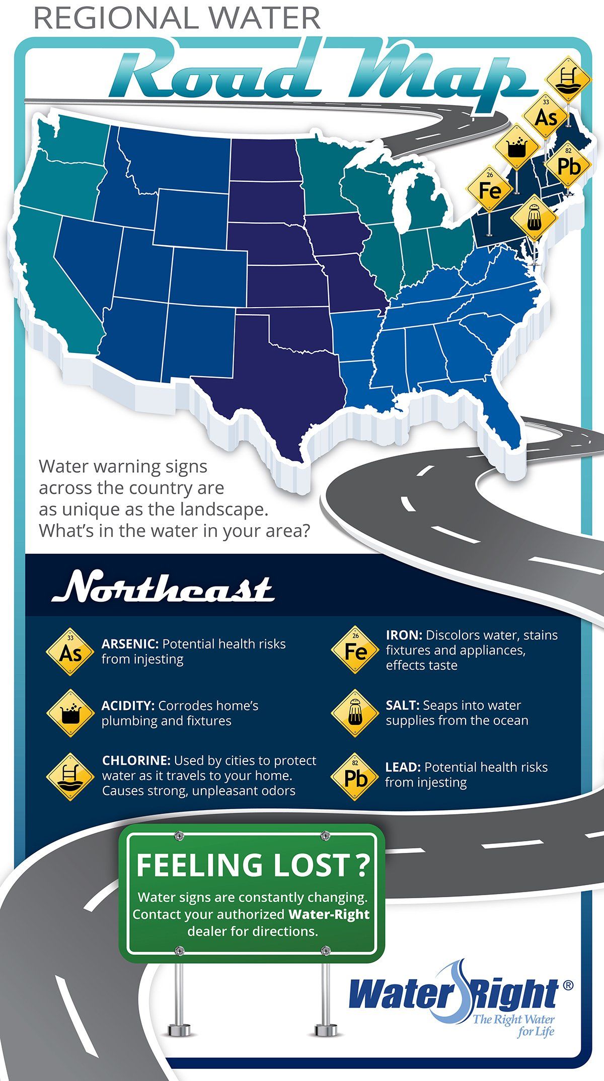 Regional Water Road Map