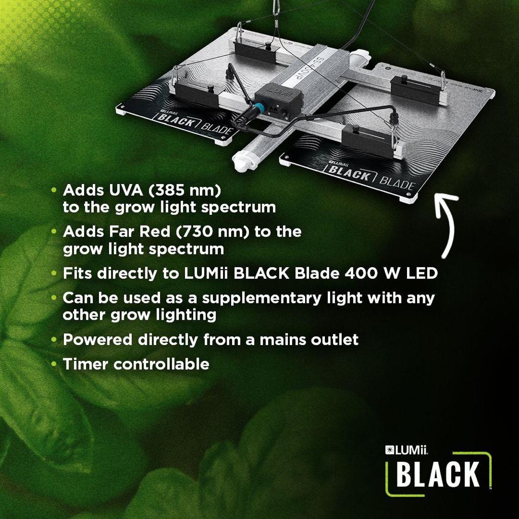 The power consumption and light emission from an LED fixture