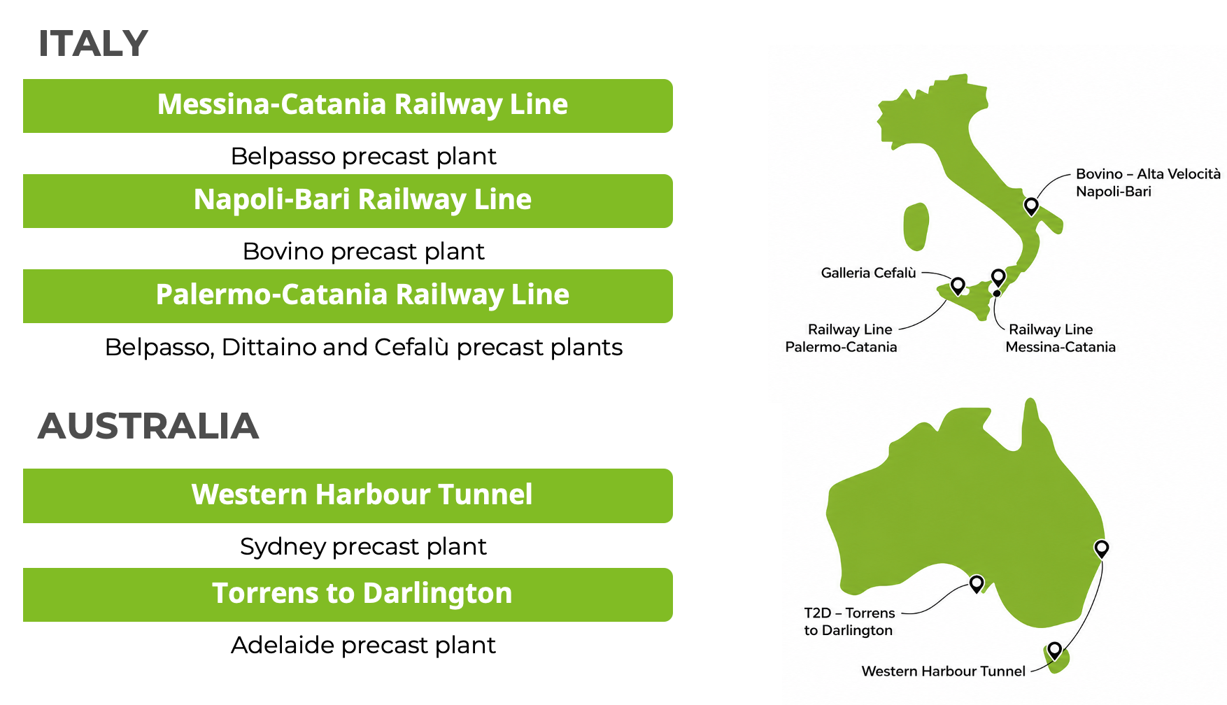 Green Spacers tunnel segment spacer references: Messina–Catania, Napoli–Bari and Palermo–Catania in Italy; Western Harbour Tunnel in Sydney and Torrens to Darlington (T2D) in Adelaide, Australia.