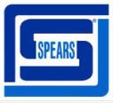 Spears