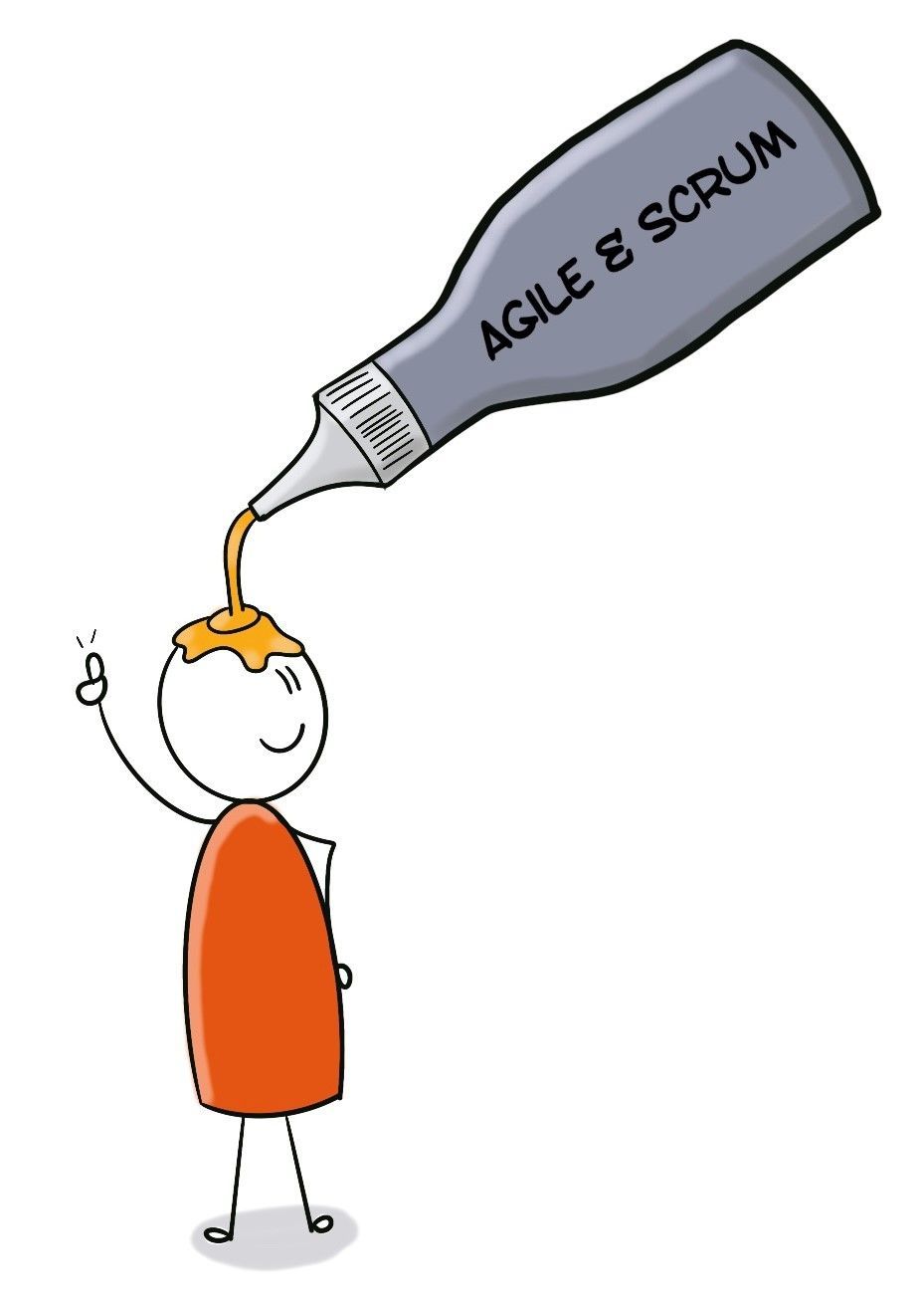 zakelijk tekenen voor scrum masters