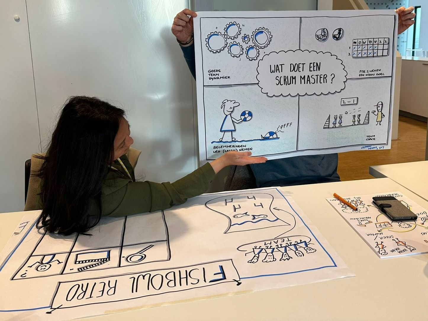 zakelijk tekenen voor scrum master