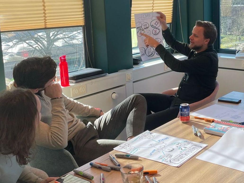 zakelijk tekenen voor scrum masters