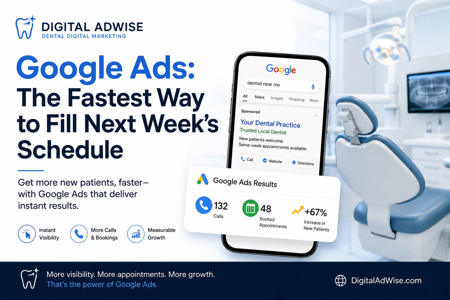 Search ad for “emergency dentist open now” with blue call button and tracked-calls graph
