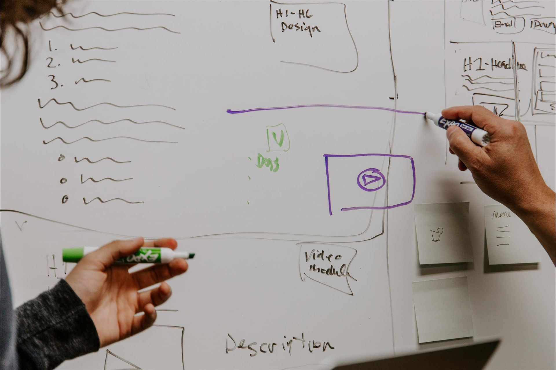 Hands drawing on a whiteboard with diagrams and notes in blue, green, and black markers.