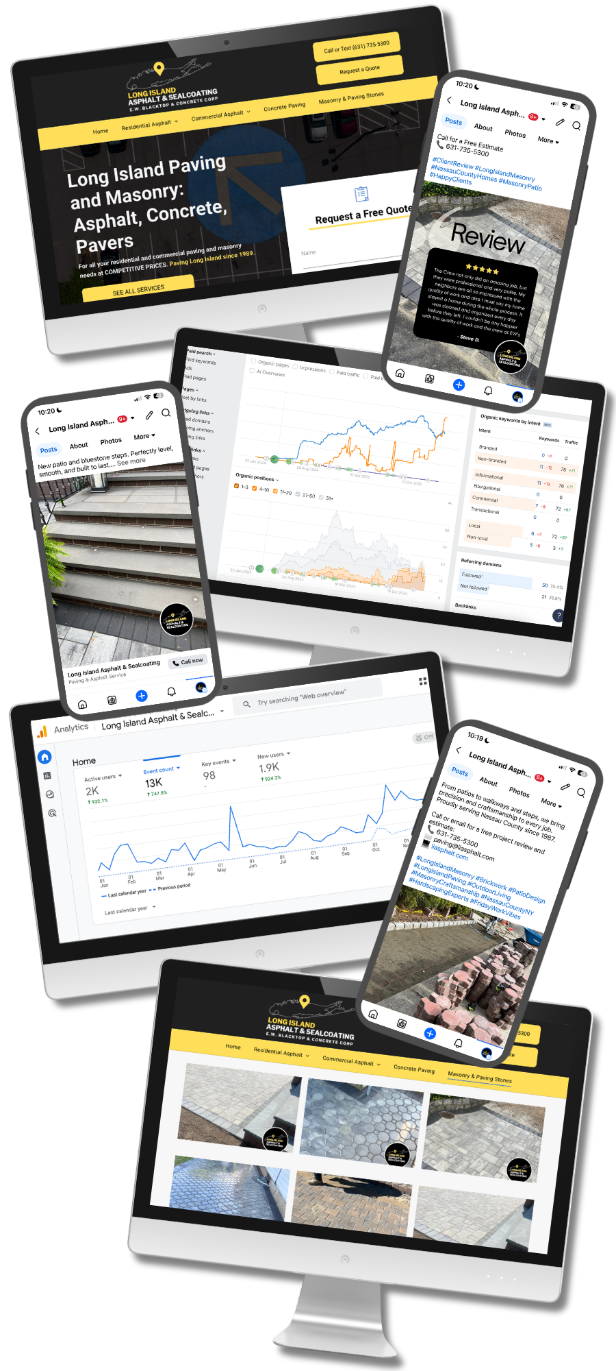 Digital marketing company near me
