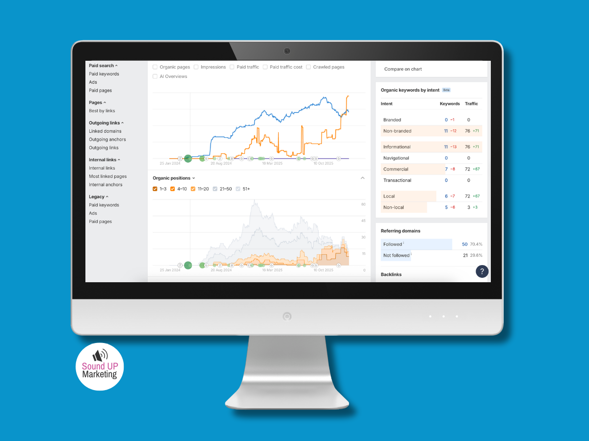 Digital marketing company near me