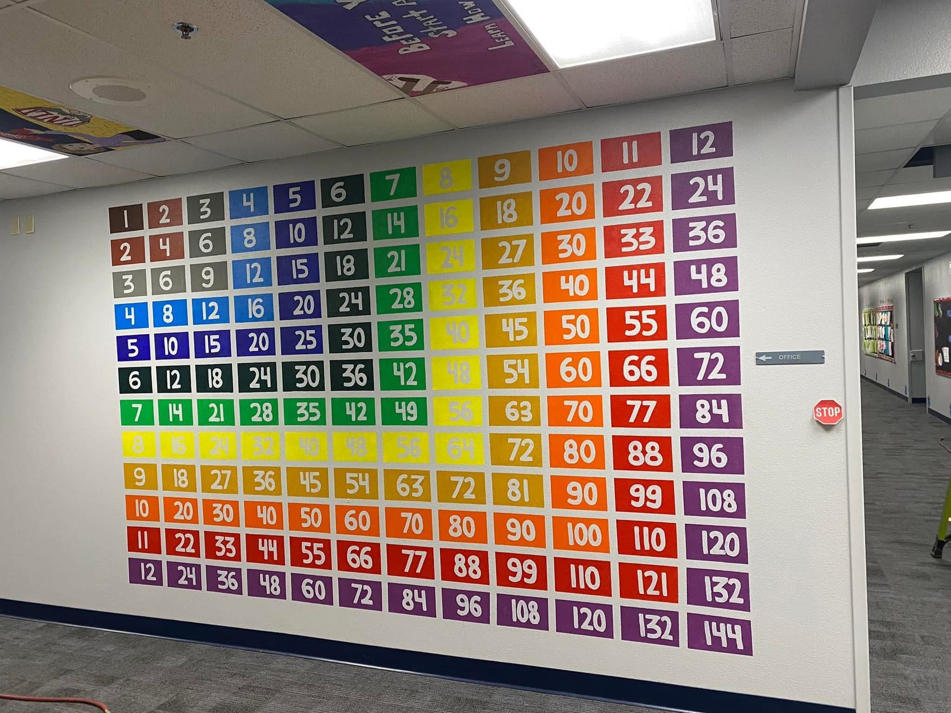 Colorful numbered square wall chart in a hallway, arranged in rows from 1 to 125.