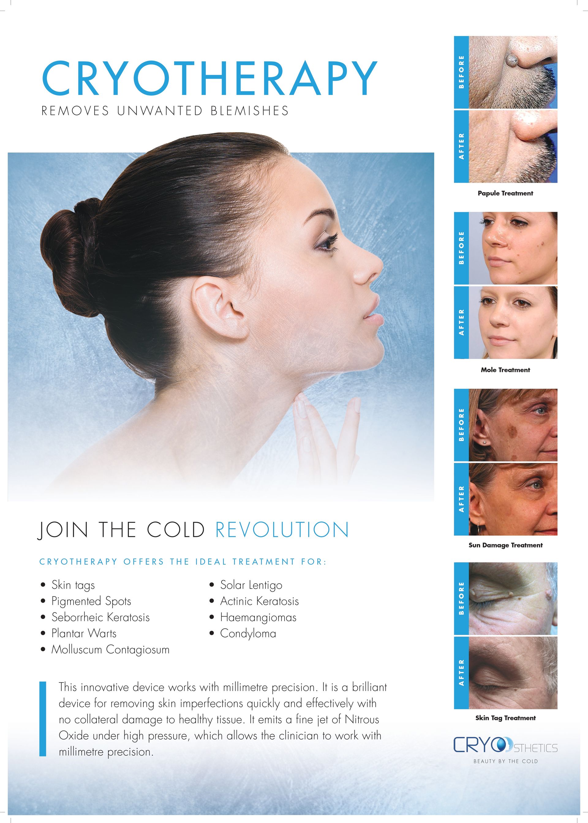 skin clinic Ramzy's Pharmacy