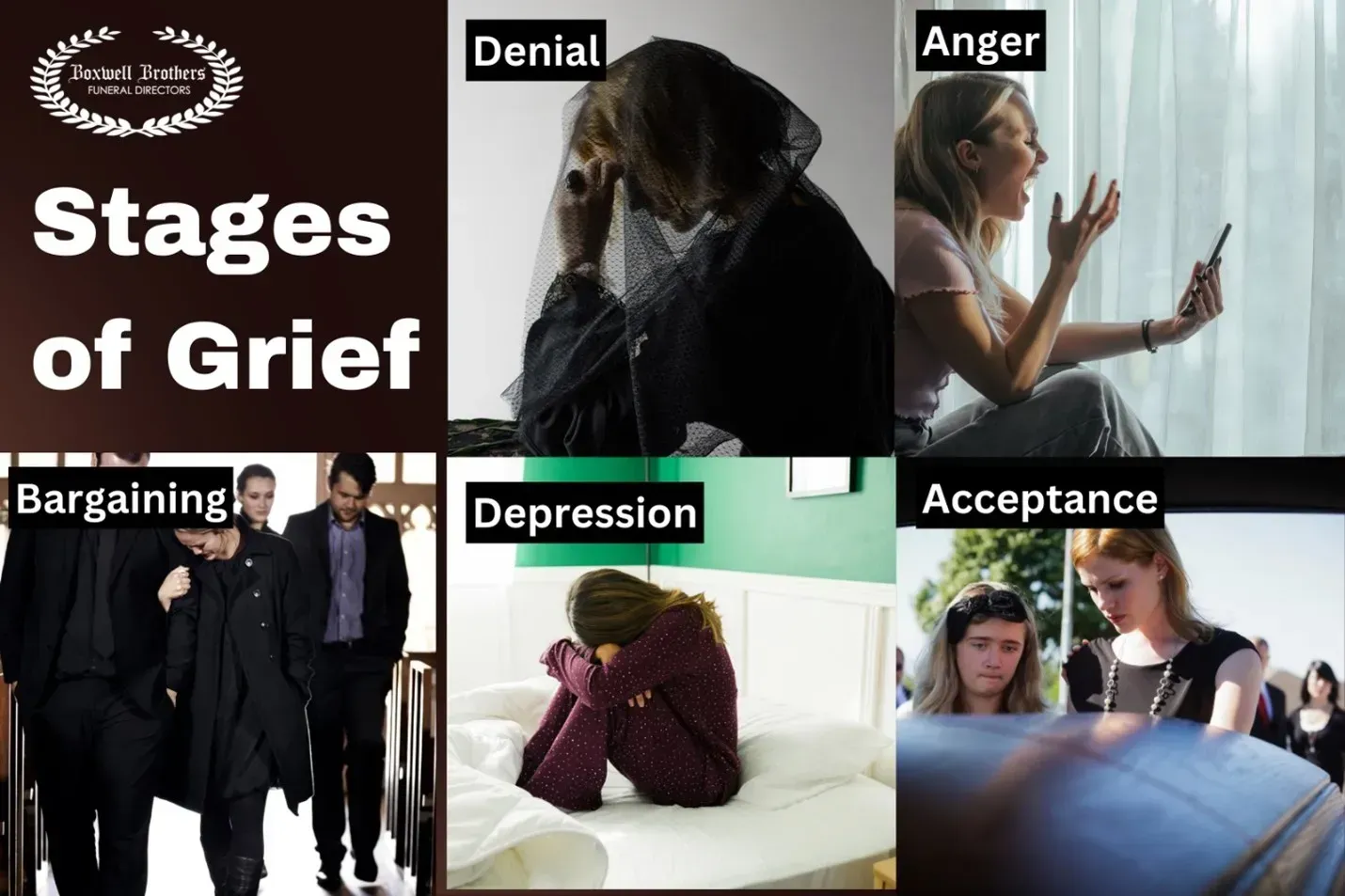 The stages of grief