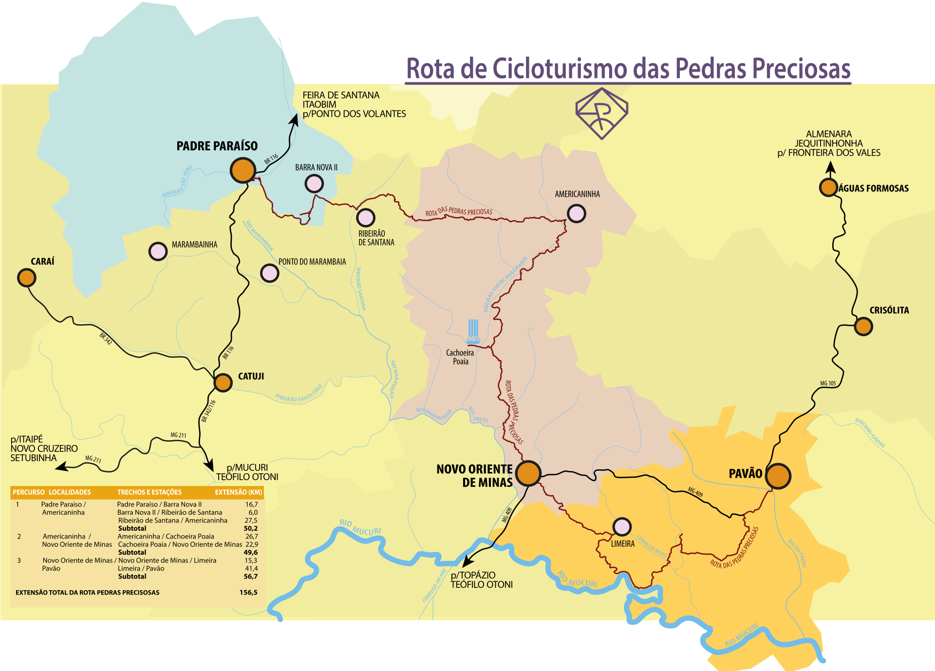 mapa rota cicloturismo pedras preciosas