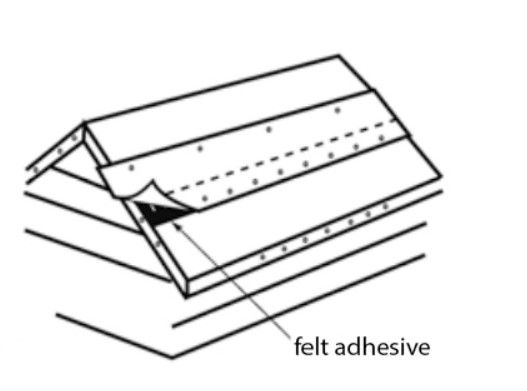a drawing of a shed roof indicating how to overlap the roof felt