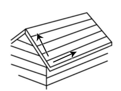 Drawing of a shed roof indicating measurement arrows