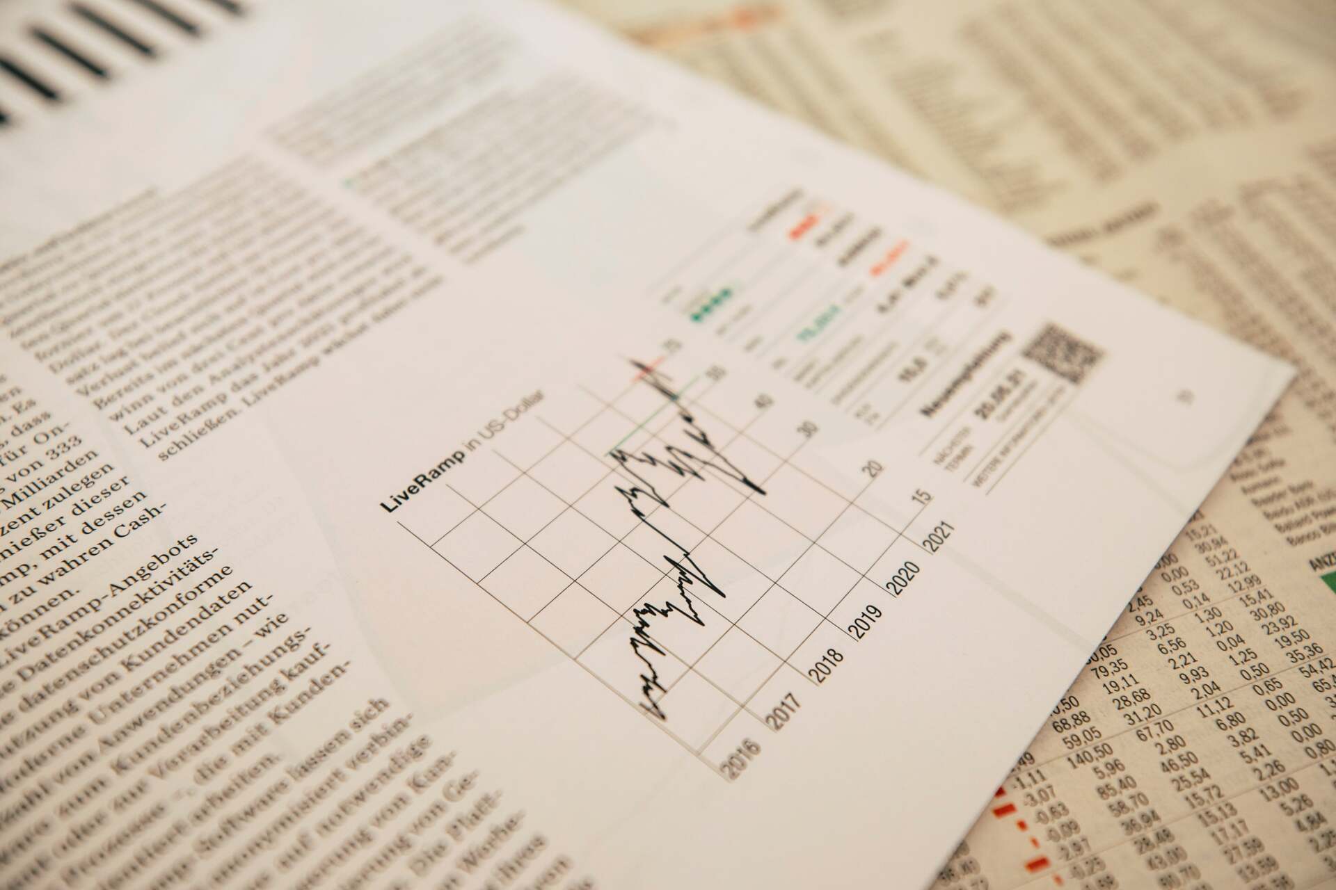 newspaper graph