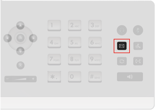 A remote control with buttons