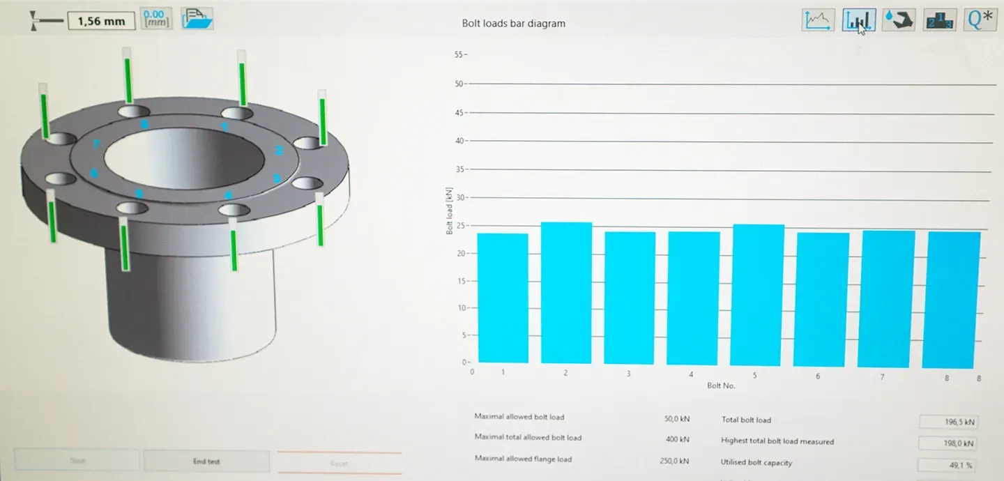 how not to install a gasket bolts tightened crosswise