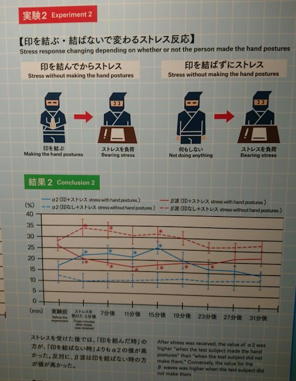 Kuji e scienza