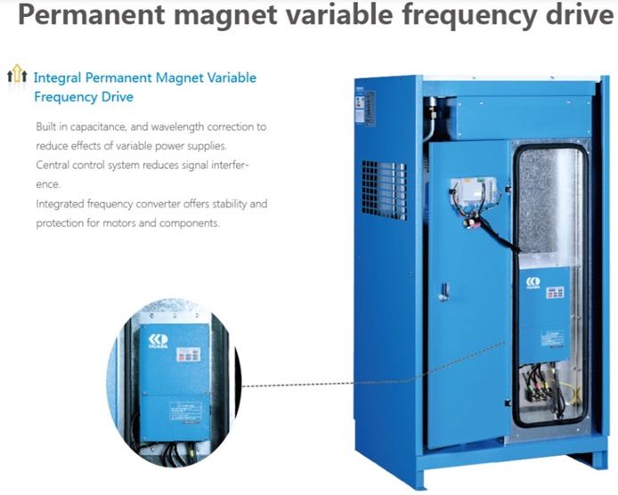 A picture of a permanent magnet variable frequency drive