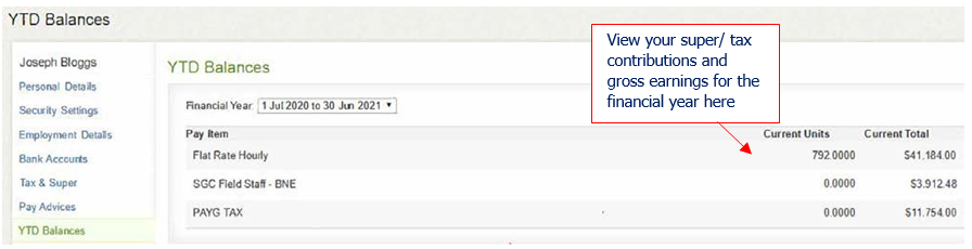 Screenshot of a YTD Balances page with a callout noting super contributions and gross earnings for the financial year.