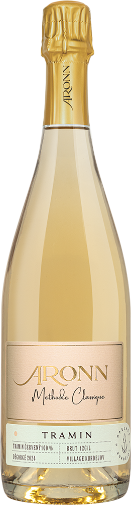 Bottle of AIX rosé sparkling wine with gold foil and pale pink label on a white background