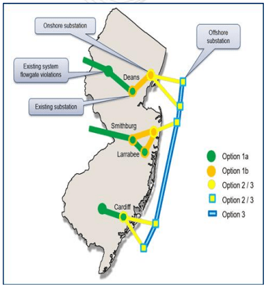 Map of New Jersey showing potential offshore wind power transmission routes. Colored lines and substation locations are highlighted.