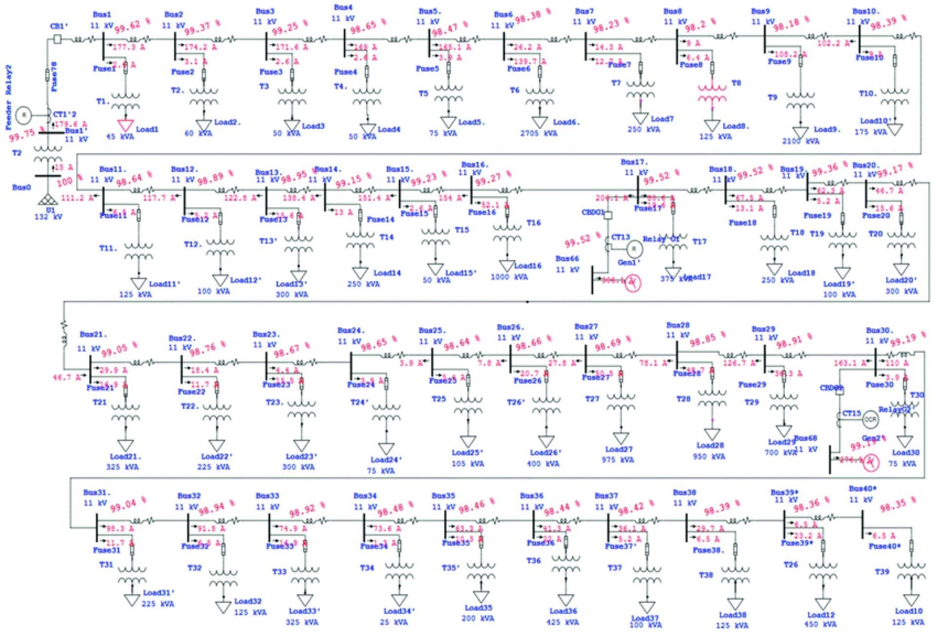 Electrical circuit diagram with multiple branches, labeled components, and handwritten annotations.