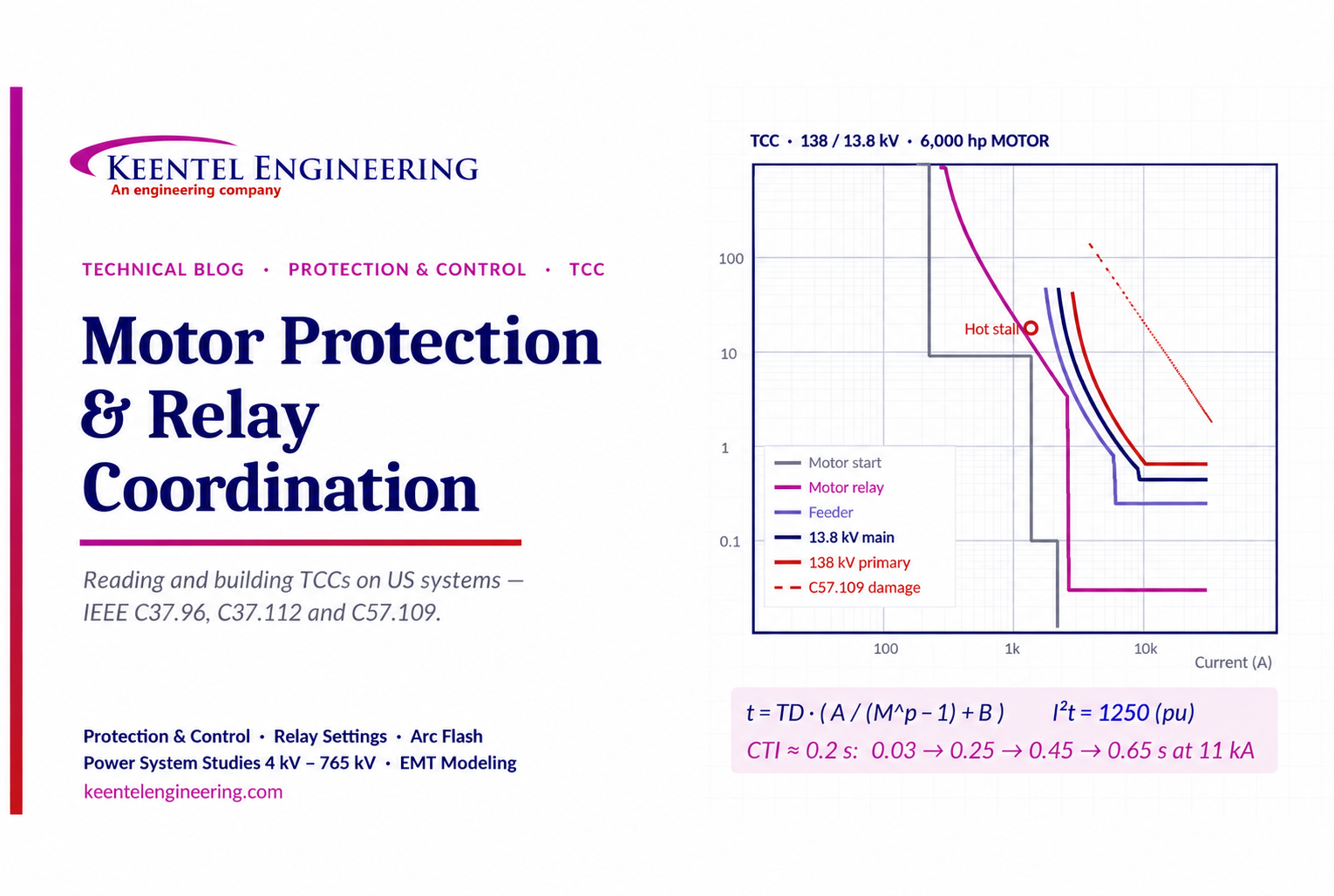 Motor Protection & Relay Coordination TCC Guide
