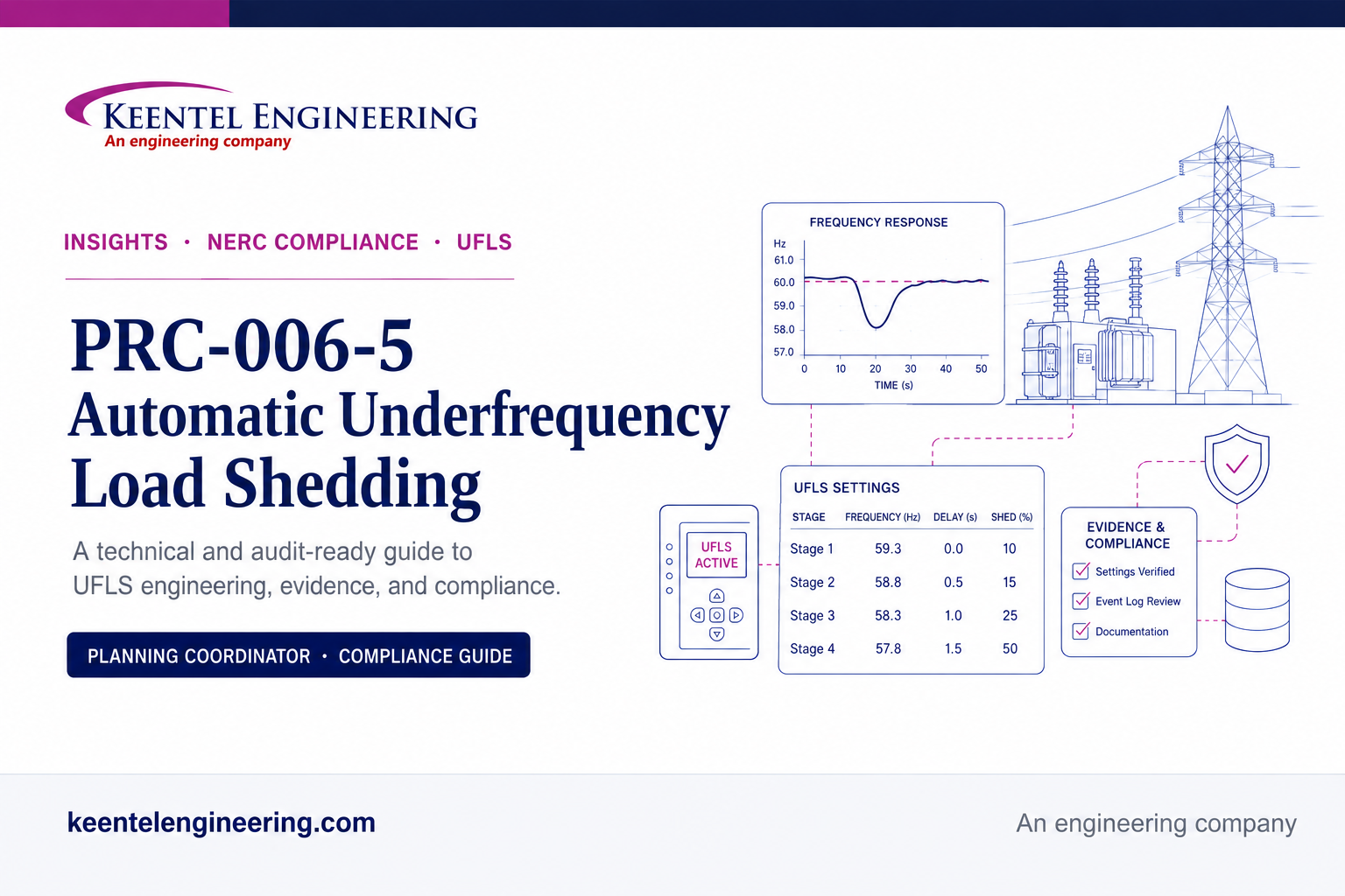 Keentel Engineering PRC-006-5 Automatic Underfrequency Load Shedding compliance guide.