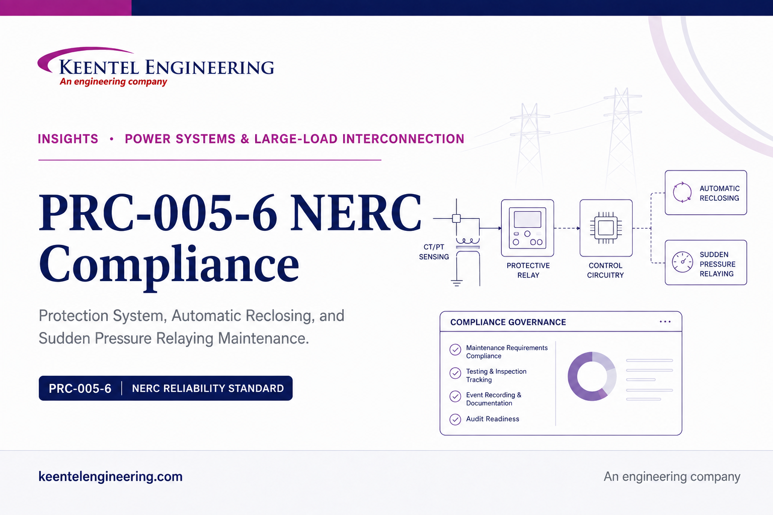 Keentel Engineering PRC-005-6 NERC compliance and protection system maintenance guide.