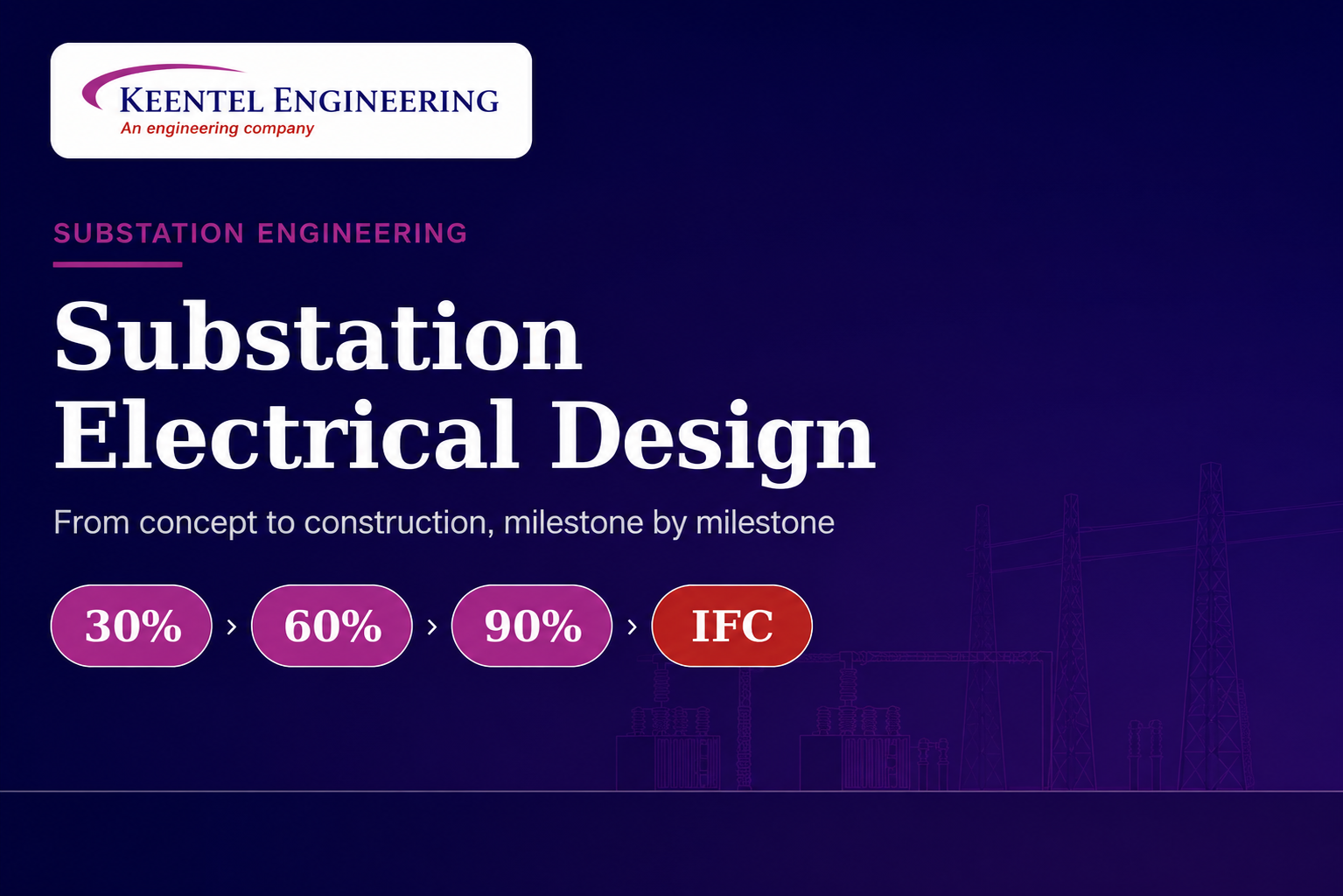 Substation electrical design engineering workflow