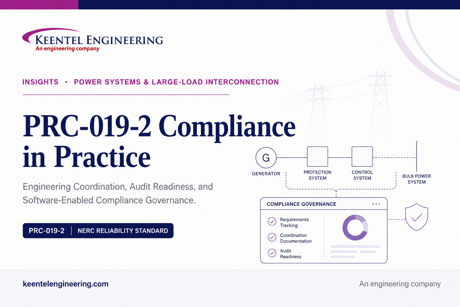 Keentel Engineering PRC-019-2 compliance guide for generator voltage control coordination, audit rea