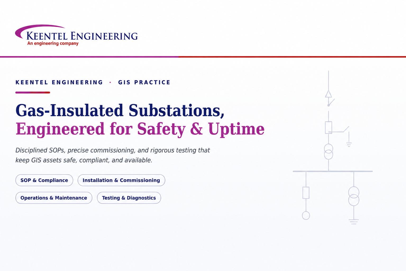 Gas-insulated substation (GIS) engineering for safe and reliable power systems