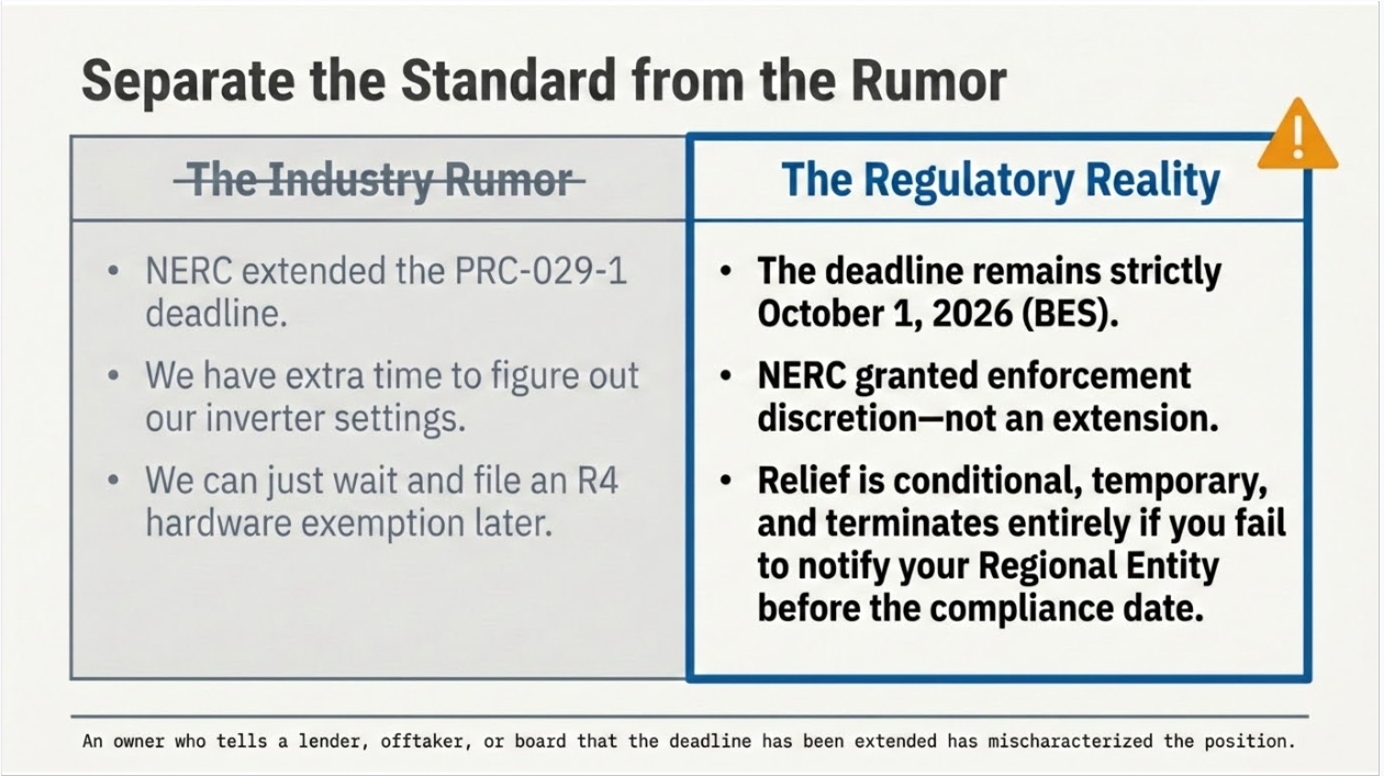PRC-029-1 standard versus enforcement discretion guidance