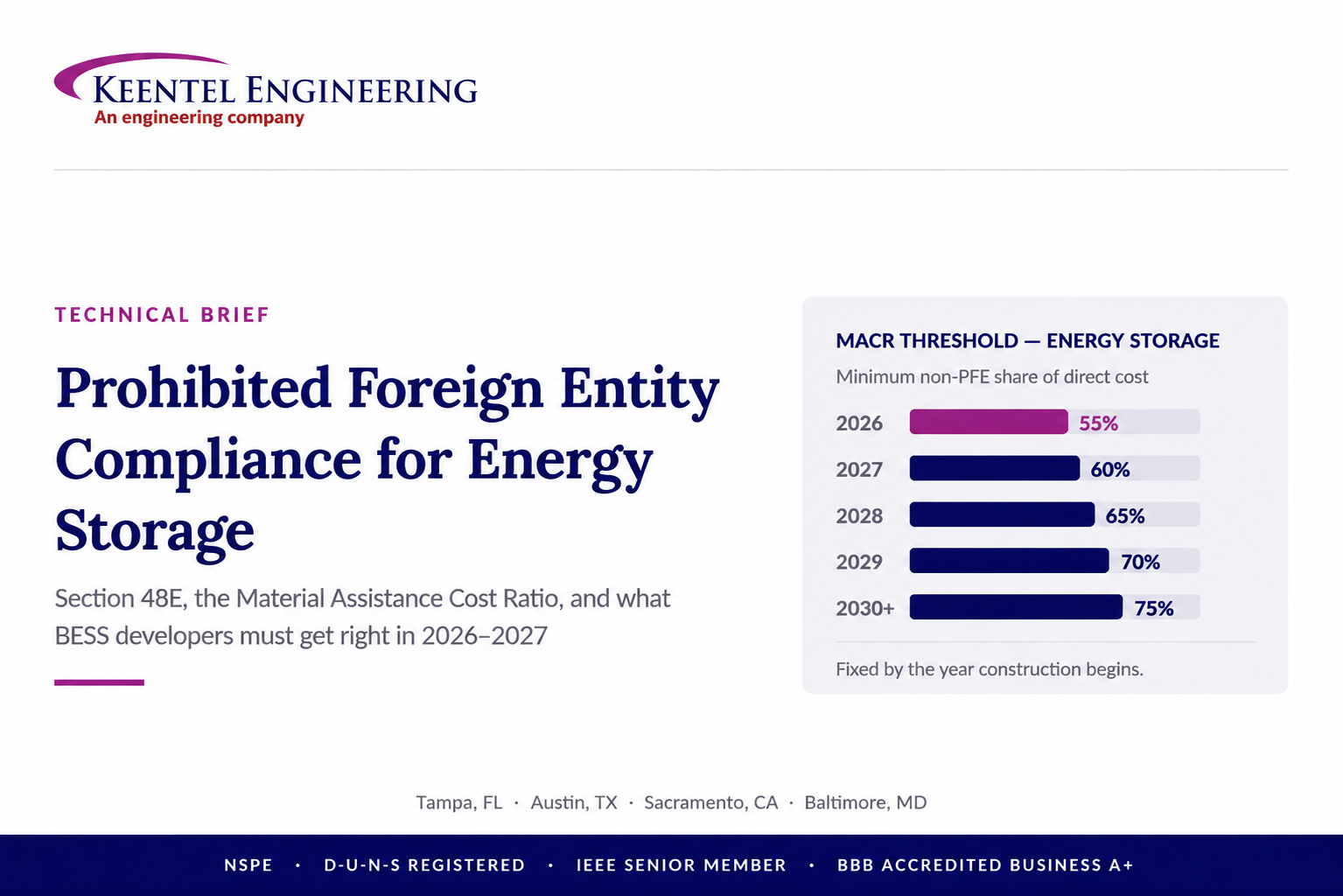 Prohibited Foreign Entity compliance requirements for energy storage and BESS developers technical b