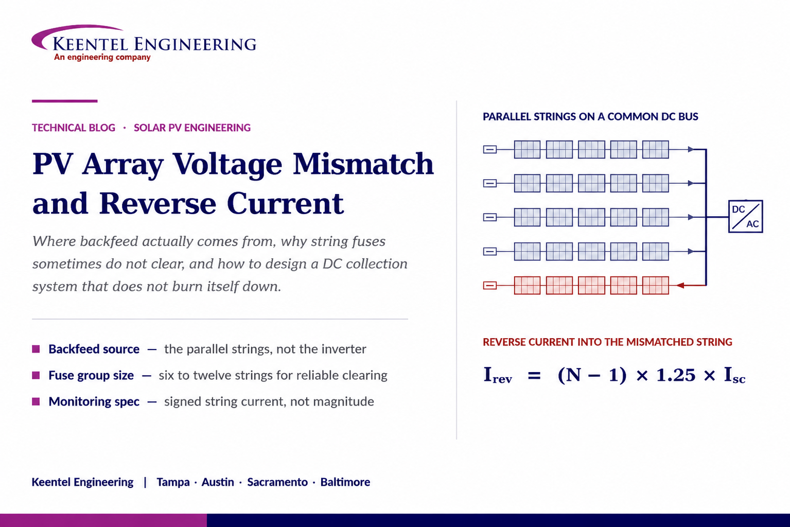 PV array voltage mismatch and reverse current flow in parallel solar PV strings