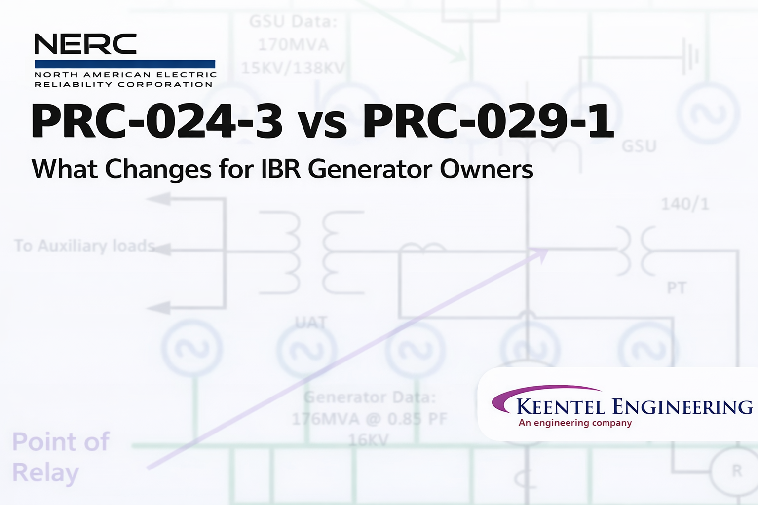PRC-024-3 vs PRC-029-1 comparison for IBR generator owners with NERC and Keentel Engineering logos.