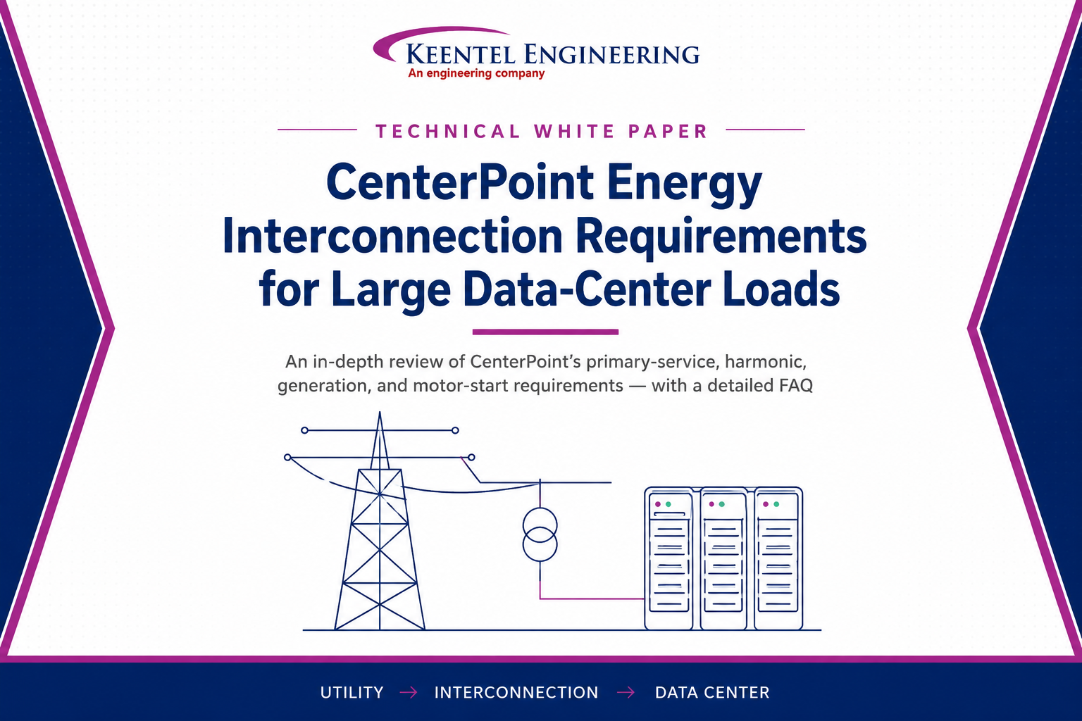 Grid interconnection feasibility and transmission planning