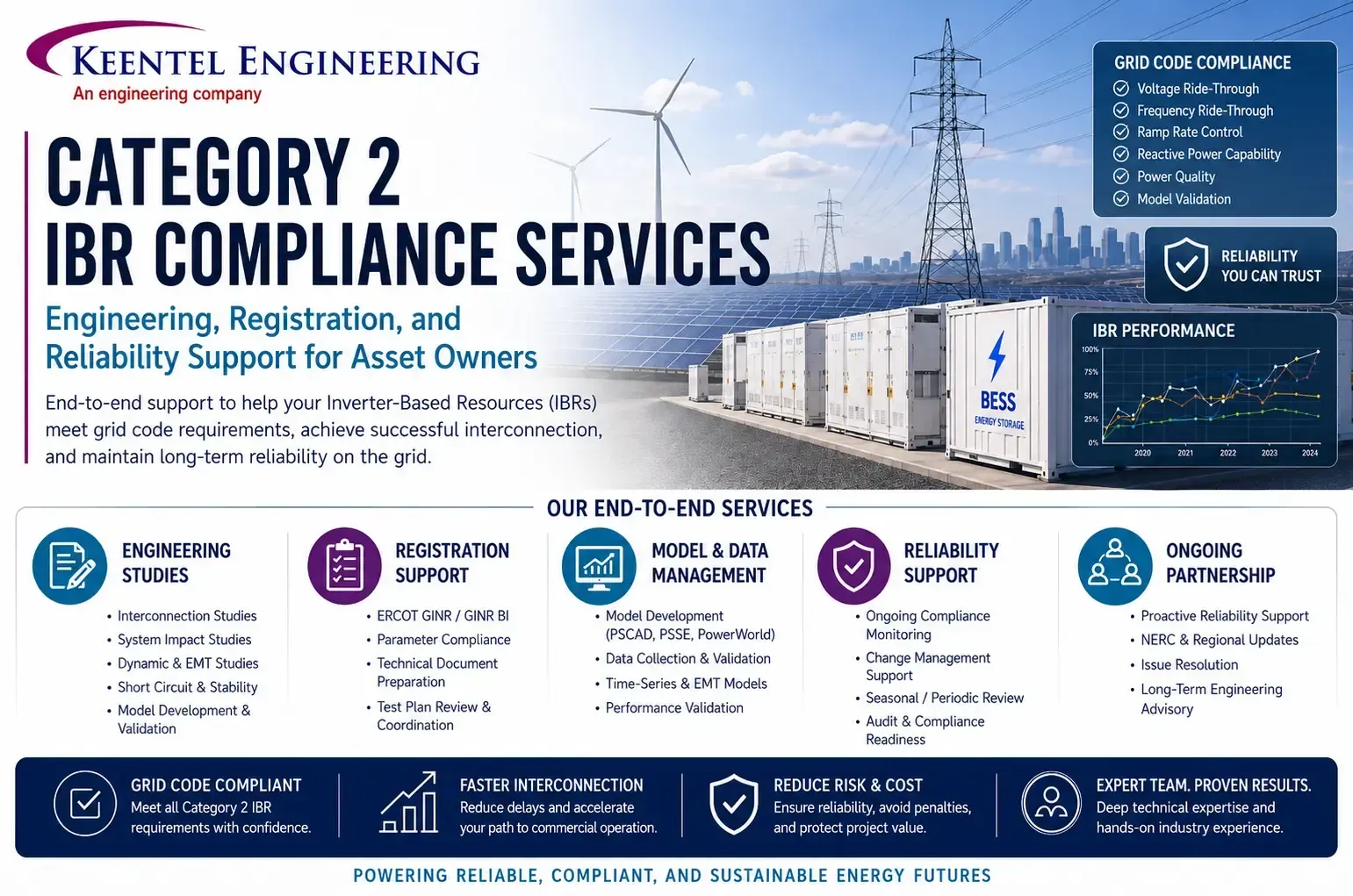 Category 2 IBR compliance flyer for renewable energy, BESS storage, grid code registration, and reliability engineerin