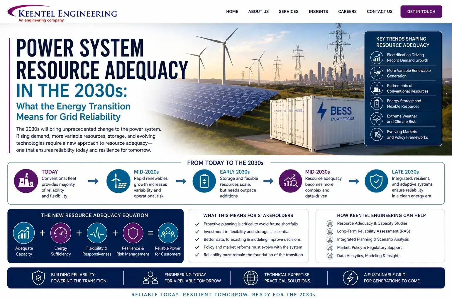 Power System Resource Adequacy Guide