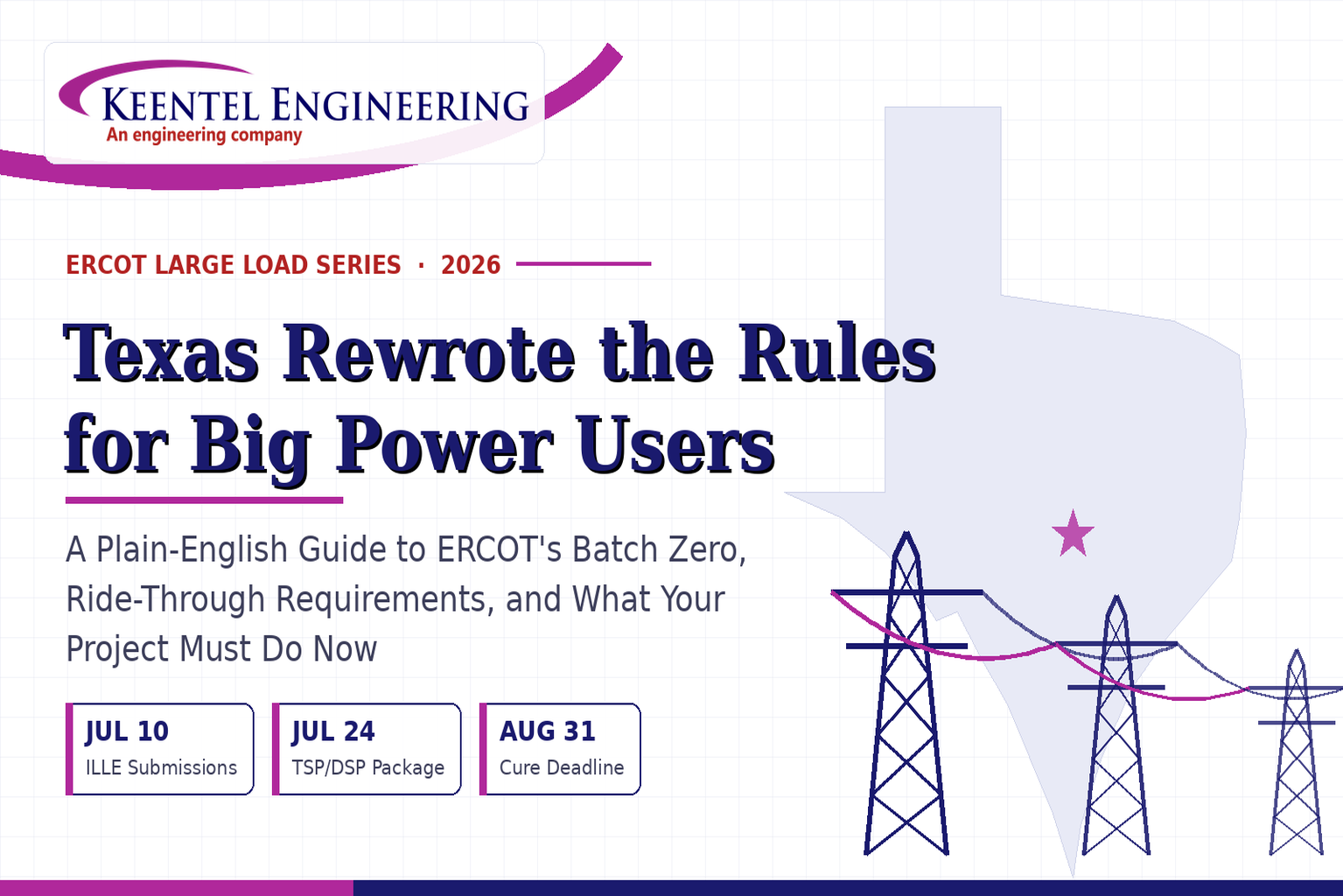 ERCOT Batch Zero large load interconnection guide 