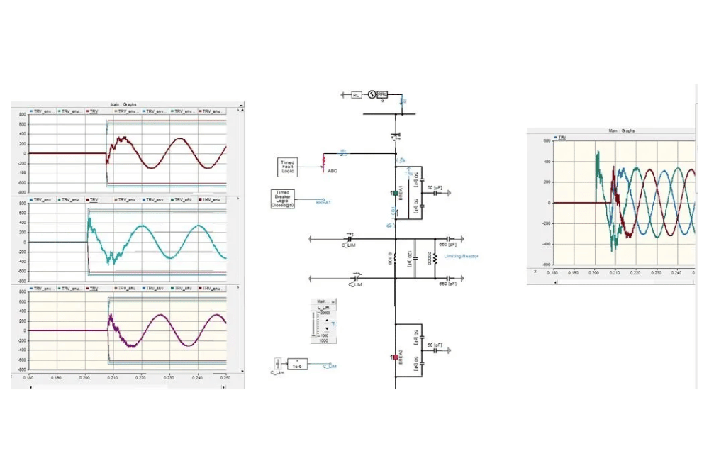 Electromagnetic Transient (EMT) Analysis in Power System Operations: A Technical Deep Dive by Keentel Engineering