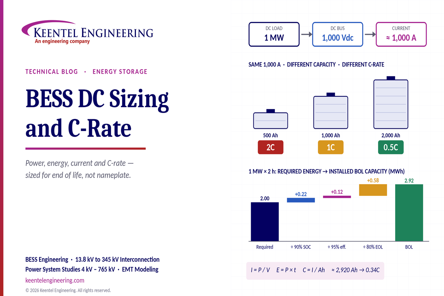 BESS DC sizing and C-rate comparison showing battery capacity, discharge rates, and energy storage s