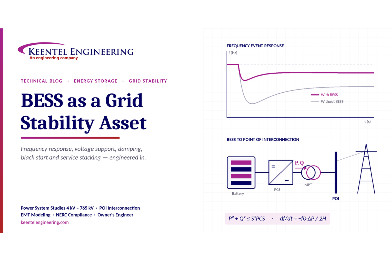 BESS grid stability with frequency response and POI interconnection.
