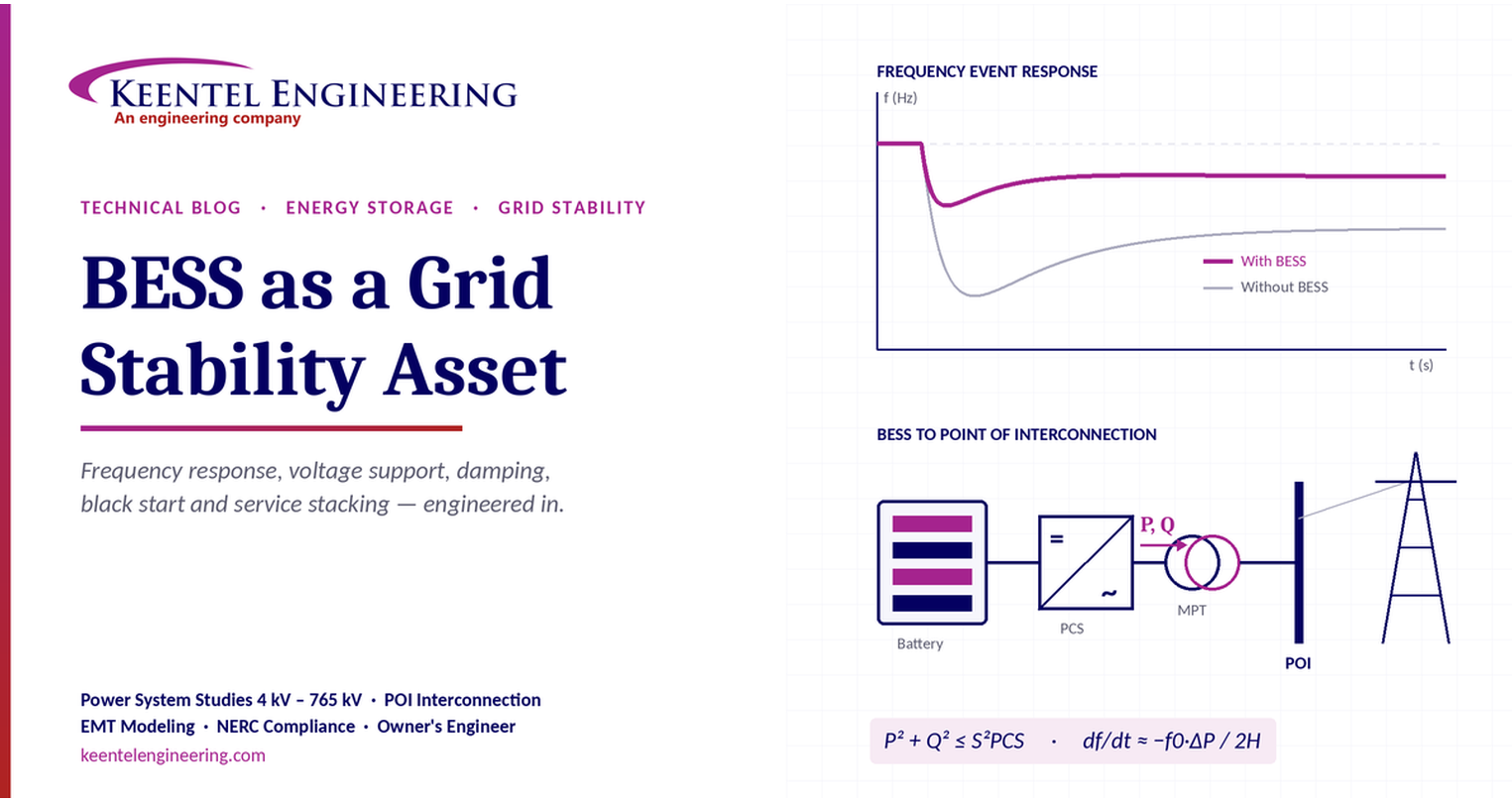 BESS grid stability with frequency response and POI interconnection.