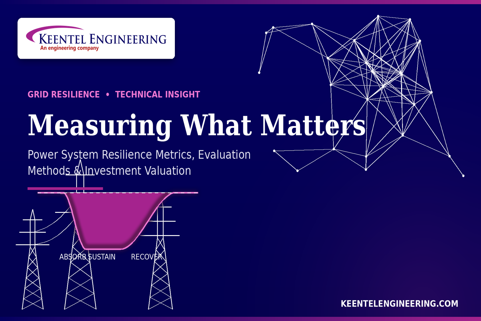 Power system resilience metrics and grid evaluation