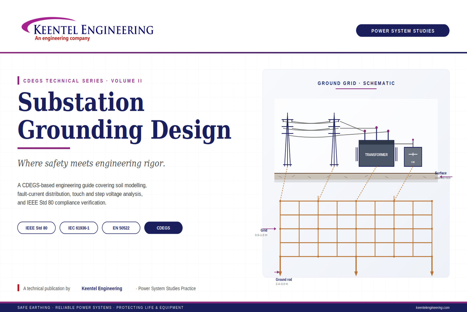 Substation grounding design with IEEE Std 80 earthing grid schematic.