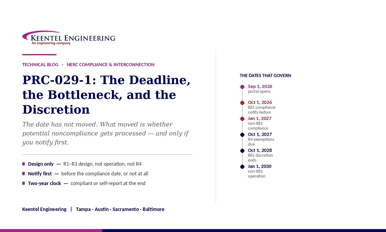 PRC-029-1 compliance deadlines and enforcement discretion for inverter-based resources