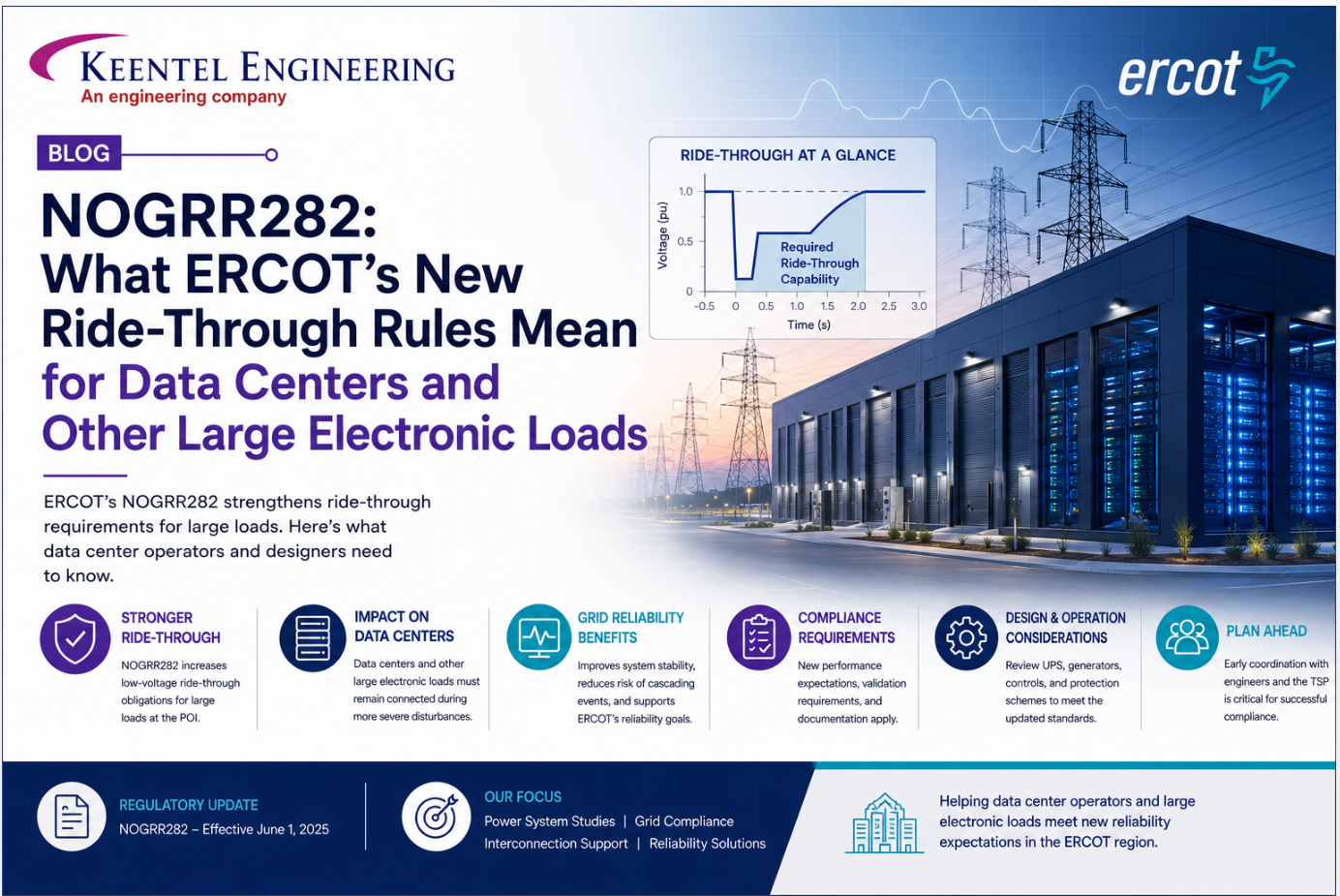 ERCOT ride-through rules for data centers and large electronic loads